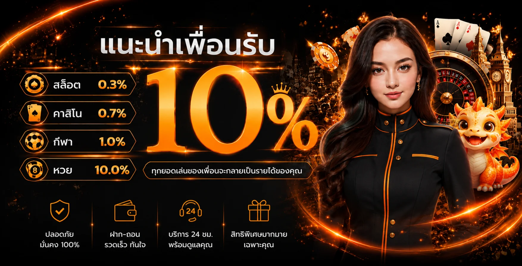3K888 ทางเข้า สมัคร สล็อต และคู่มือใช้งานอย่างปลอดภัย